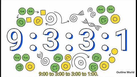 Dihybrid Cross Explained Step by Step | Gregor Mendel | Beginner-friendly ✔