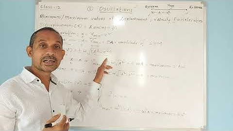 Oscillations-5 (Maximum and Minimum values of Displacement, Velocity and Acceleration in S.H.M.)