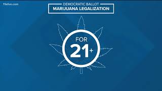 Forsyth County Democratic ballots to ask your thoughts on legalizing marijuana