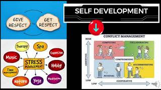 Hermanus High School Subject Choices: LIFE ORIENTATION | LEWENSORIëNTERING