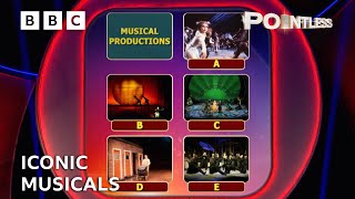 Iconic West End Musicals | Pointless