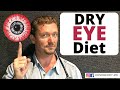 The DRY EYE DIET (Eat This, Not That for Relief) 2020