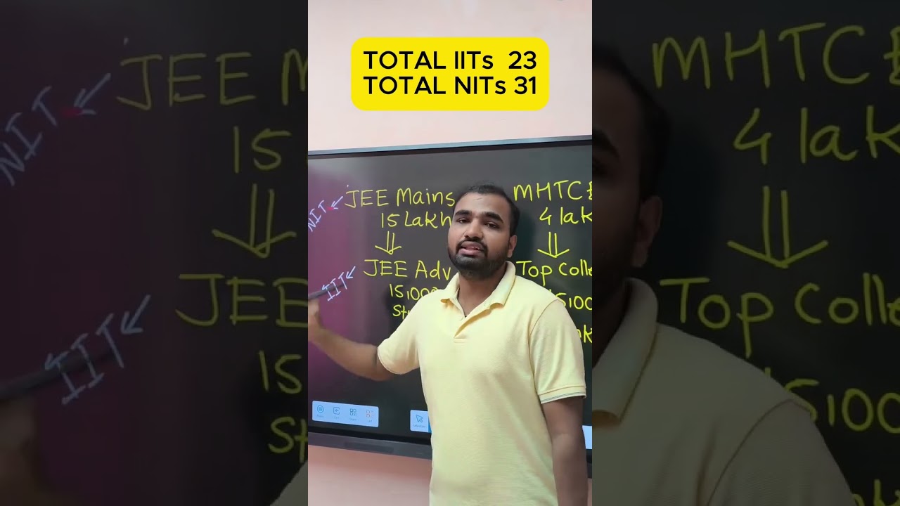 🎓 MHT-CET 2025 | Top Engineering Colleges, Scholarships & Classes in Satara | PCM with Veer Bhaiya