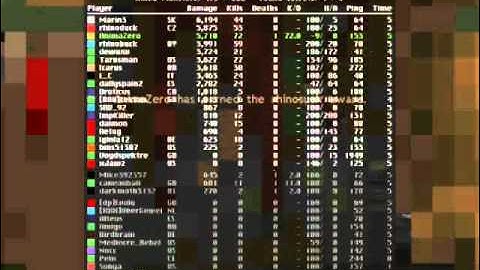 ZDaemon TNS #70 - Back to Saturn X Highlights