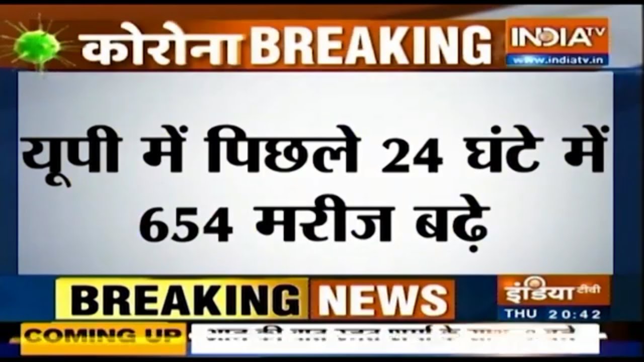 यूपी में आज मिले 654 कोरोना पॉजिटिव, 15 की हुई मौत | IndiaTV