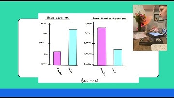 Data Management Final Project MDM 4U