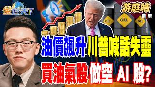 油價飆升影響