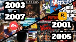 Which Videogame Company Had The Highest Peak?
