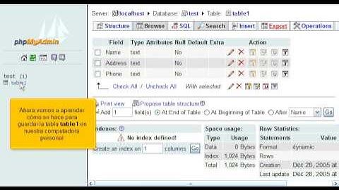 Hostsary.com Cpanel Video Tutorial X3  PHP Myadmin Spanish