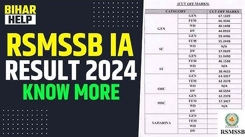 RSMSSB IA Result 2024 – Informatics Assistant Results, Minimum Qualifying/Cut Off Marks