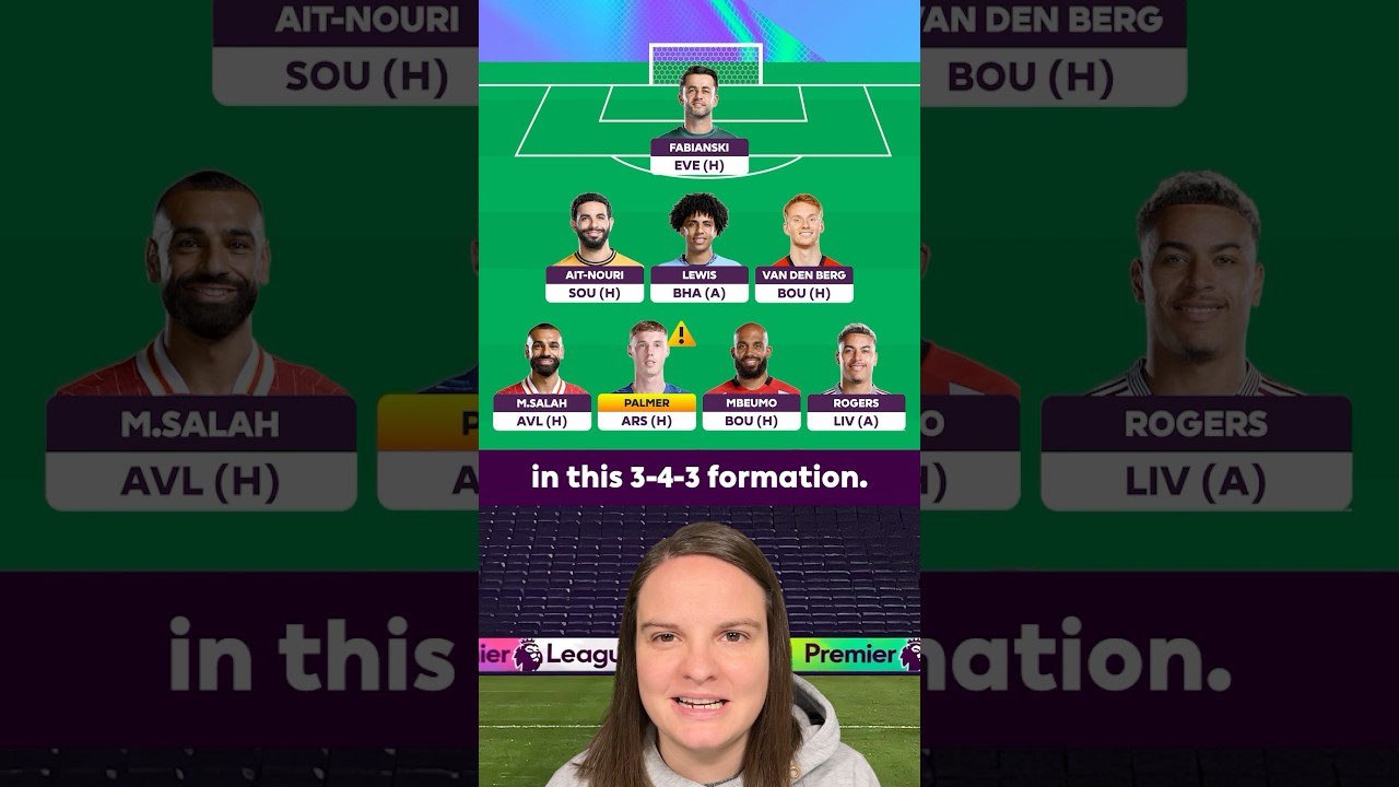 FPL GW11 Team REVEAL! 👀