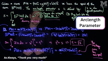 Arclength Parameter