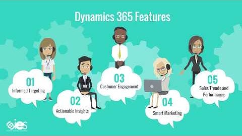 How Dynamics 365 Can Help Your Sales Team Thrive