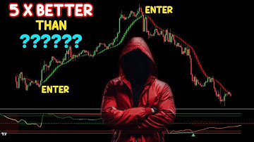 Trend Is King : Smoothed Heiken Ashi + Ichimoku Oscillator With Divergence