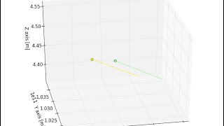 Barycentric Solar System Simulation (Earth and Moon)