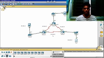 Dynamic Routing configuration RIP -V1