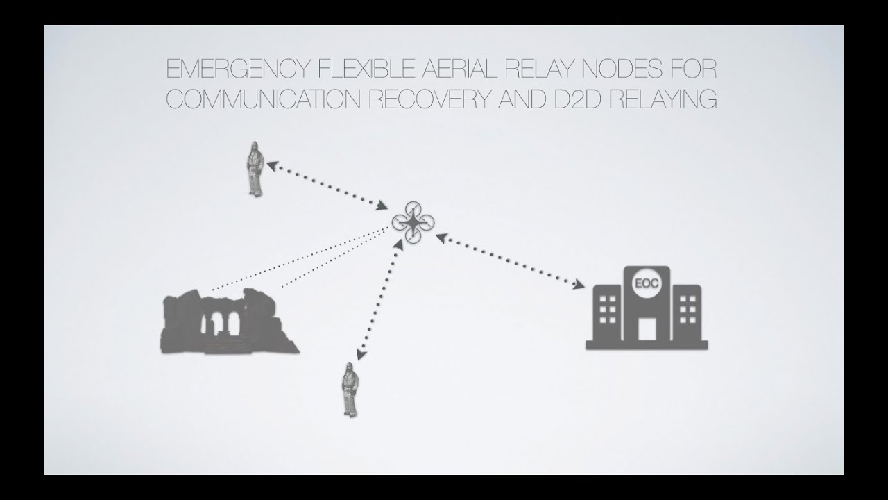 Emergency Flexible Aerial Relay Nodes for Communication Recovery and