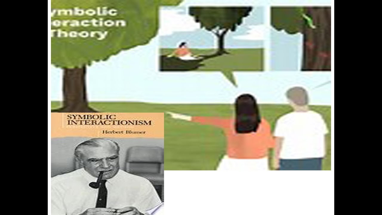 Herbert blumer symbolic interactionism theory YouTube Herbert blumer symbolic interactionism theory YouTube