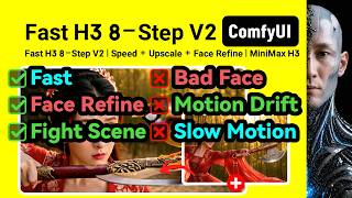 Fast H3 8 Step V2 Speed + Upscale + Face Refine｜ComfyUI｜Workflow Download, Install & Setup Tutorial