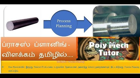 DME -5TH SEM -Process Planning and Cost Estimation- unit 1- Tamil (Part 1)