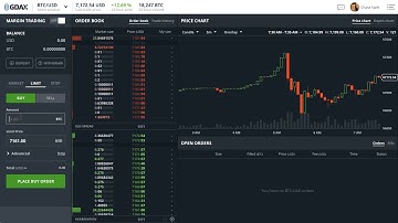Buying Bitcoin from Coinbase and GDAX Without Any Fees