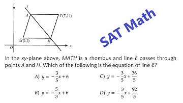 SAT Math