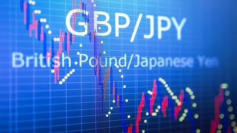 Trade GBPJPY Like a Pro: Technical Analysis / Price Prediction Today | GBP/JPY Forecast May 29, 2023