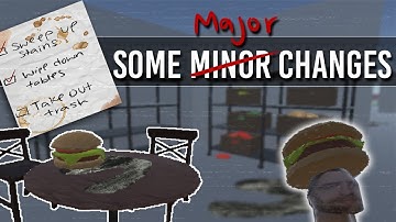 Finally done implementing tasks for my PS1 Style horror game | Devlog