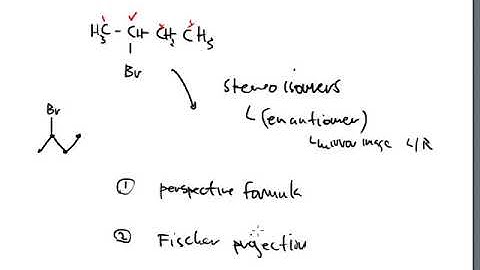 CHM 251 Stereochemistry Part 6:  Drawing Stereoisomers Using Perspective and Fischer Structures