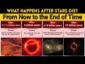 Timeline of the End of the Universe | What Will Happen to the Cosmos? | Timeline Trek 50