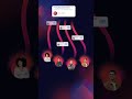 Smart Playlists: Transform Your Sales Coaching with AI-Powered Call Analysis