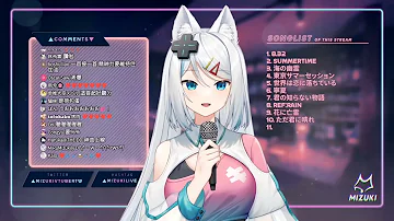 僅予以 Mp3