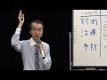 【研修医セミナー】＃9 廣澤 孝信　内科緊急入院のコツはこれ！