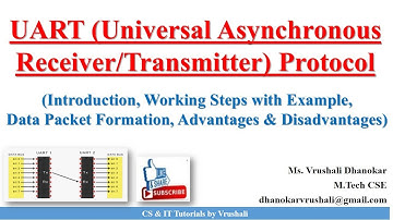 PA 4.3 UART (Universal Asynchronous Receiver/Transmitter) Protocol | Working | Example