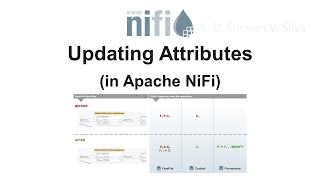 Updating Attributes (in Apache NiFi)