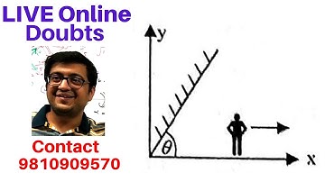 Velocity of Image | IIT JEE, NEET Physics Doubts | Live Online Classes | by Vinay Sir, IIT Kanpur