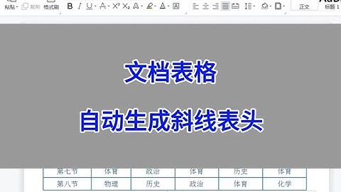 WPS文档表格：自动生成斜线表头。 #wps #excel #办公技巧