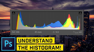 Understand the Histogram (VERY IMPORTANT)