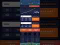 এক মার দেওয়াতেই ডালিম পেকে গেল😱💯✔️✔️ 1xbet crash game tips and tricks bangla