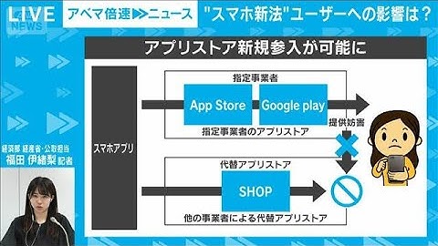 【自由競争へ】“スマホ新法”が施行　ユーザーへの影響は？経済部・福田伊緒梨記者【ABEMA NEWS】(2025年12月18日)