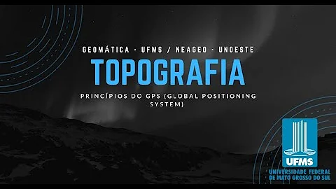 O que motivou o desenvolvimento do sistema de GPS?