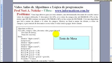 Lección 1027 Algoritmos y programación Logic Class   Exerc Algoritmo descuento SE