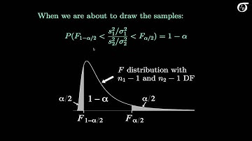 Deriving a Confidence Interval for the Ratio of Two Variances
