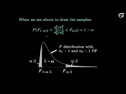 Deriving a Confidence