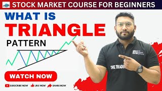 Triangle Pattern Swing Trading Strategy | Technical Chart Pattern | #priceaction #pattern