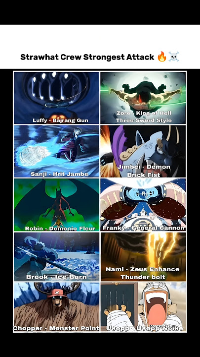 #anime #onepiece #memes