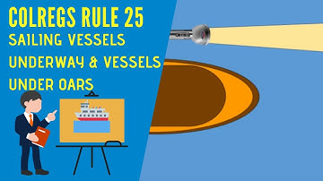 IRPCS Masterclass   Rule 25 Sailing Vessels Underway and Vessels Under Oars