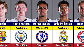England 2026 World Cup Squad Age Current Clubs of Every Player