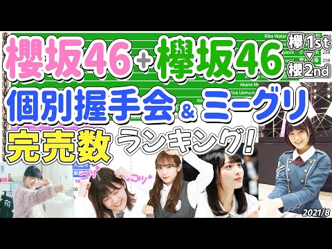 【櫻坂・欅坂】個別握手会＆ミーグリ完売数ランキング！(欅1st〜櫻2ndまで)