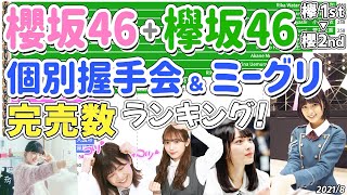 櫻坂 欅坂 個別握手会 ミーグリ完売数ランキング 欅1st 櫻2ndまで Youtube 櫻坂 欅坂 個別握手会 ミーグリ完売数ランキング 欅1st 櫻2ndまで Youtube